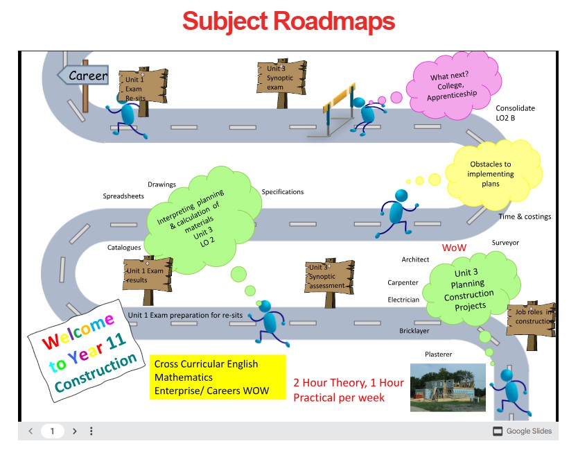 Image of yr 11 construction roadmap of works